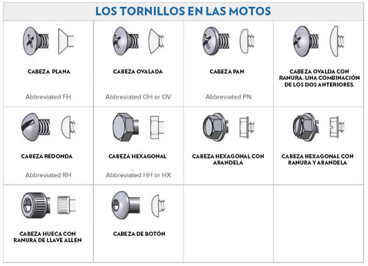 ¿QUÉ TORNILLOS ENCONTRAMOS EN LAS MOTOS?